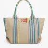 Women Chloé Laetizia Small Tote